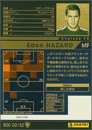 エデン・アザール | WCCF カードデータ詳細